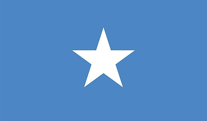 Somalia flag
